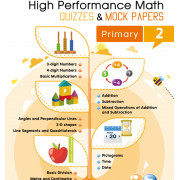 High Performance Math Quizzes and Mock Papers