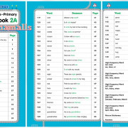 Build up your English - 400 Essential Words for Primary 1