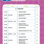 26週小一入學前系列：常識科重點預習 K3A + K3B