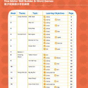 26週學前教育系列：Playgroup English 親子班英語小手肌練習