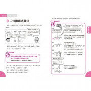 哆啦A夢數學百寶袋2：超實用數學辭典【4-6年級版】