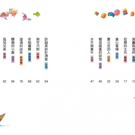 27個亞洲民間故事